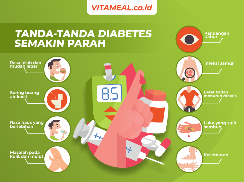 9 Tanda-Tanda Diabetes Semakin Parah, Harus Tahu! Kenali Tanda-Tanda Diabetes Pada Tubuh