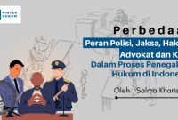 Bagaimana Proses Penegakan Hukum Di Indonesia Berjalan
