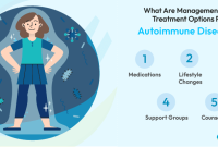 Apa Saja Gejala Penyakit Autoimun Yang Umum