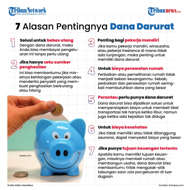 Mengapa Pentingnya Memiliki Dana Darurat